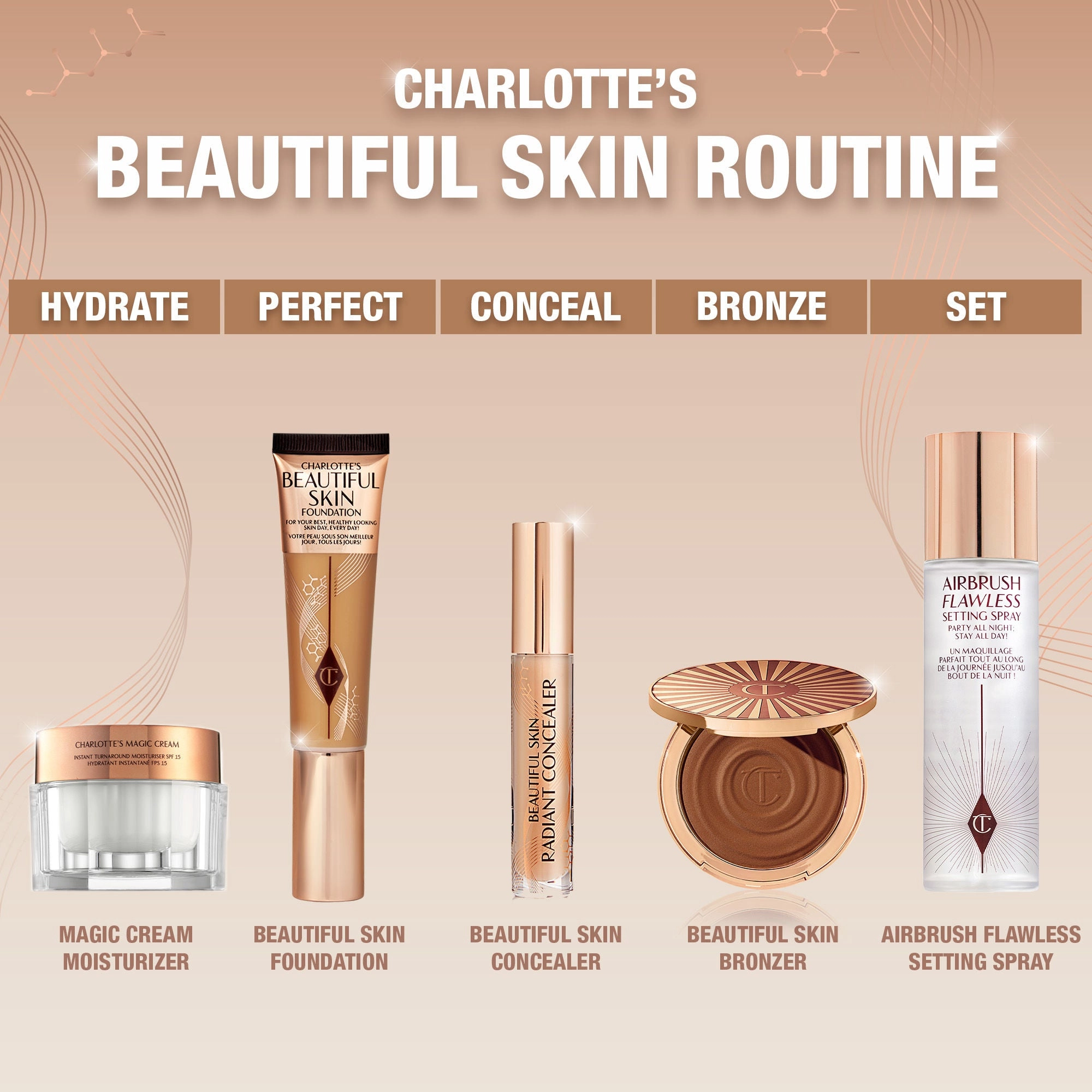 Beautiful Skin Radiant Concealer