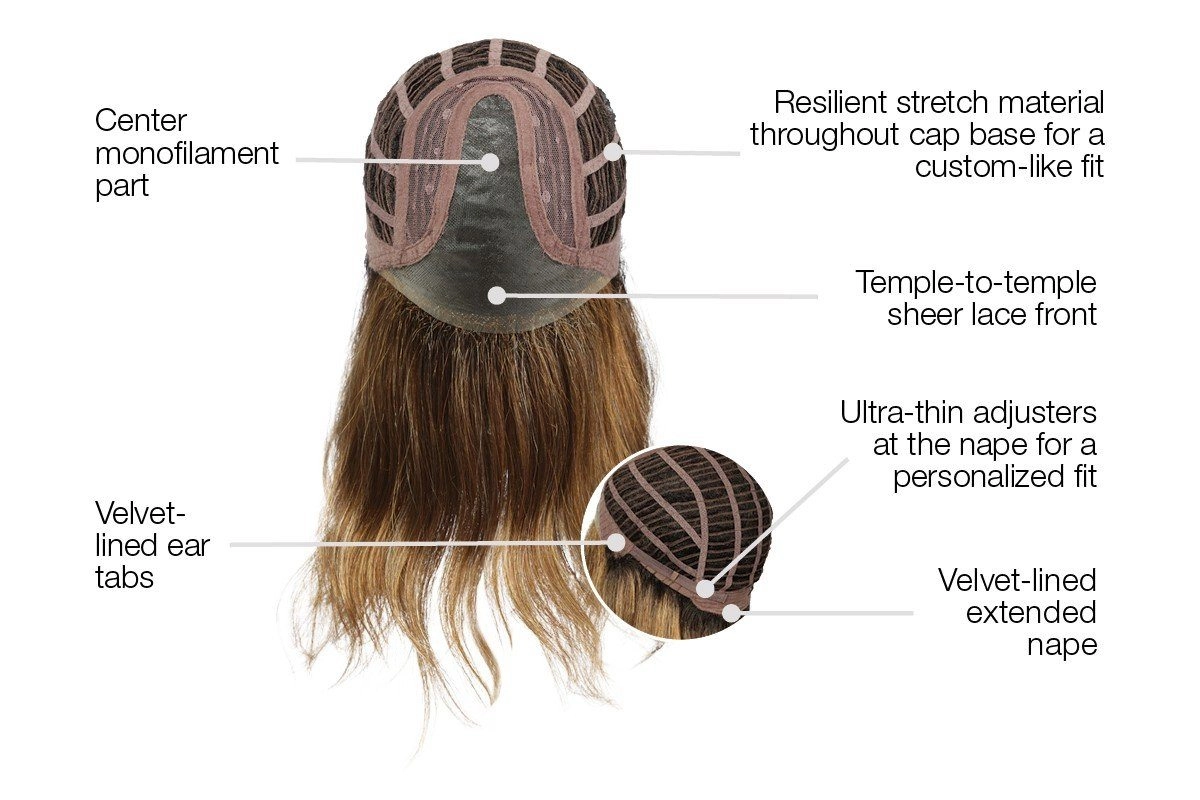 Gabor Wigs - Center of Attention