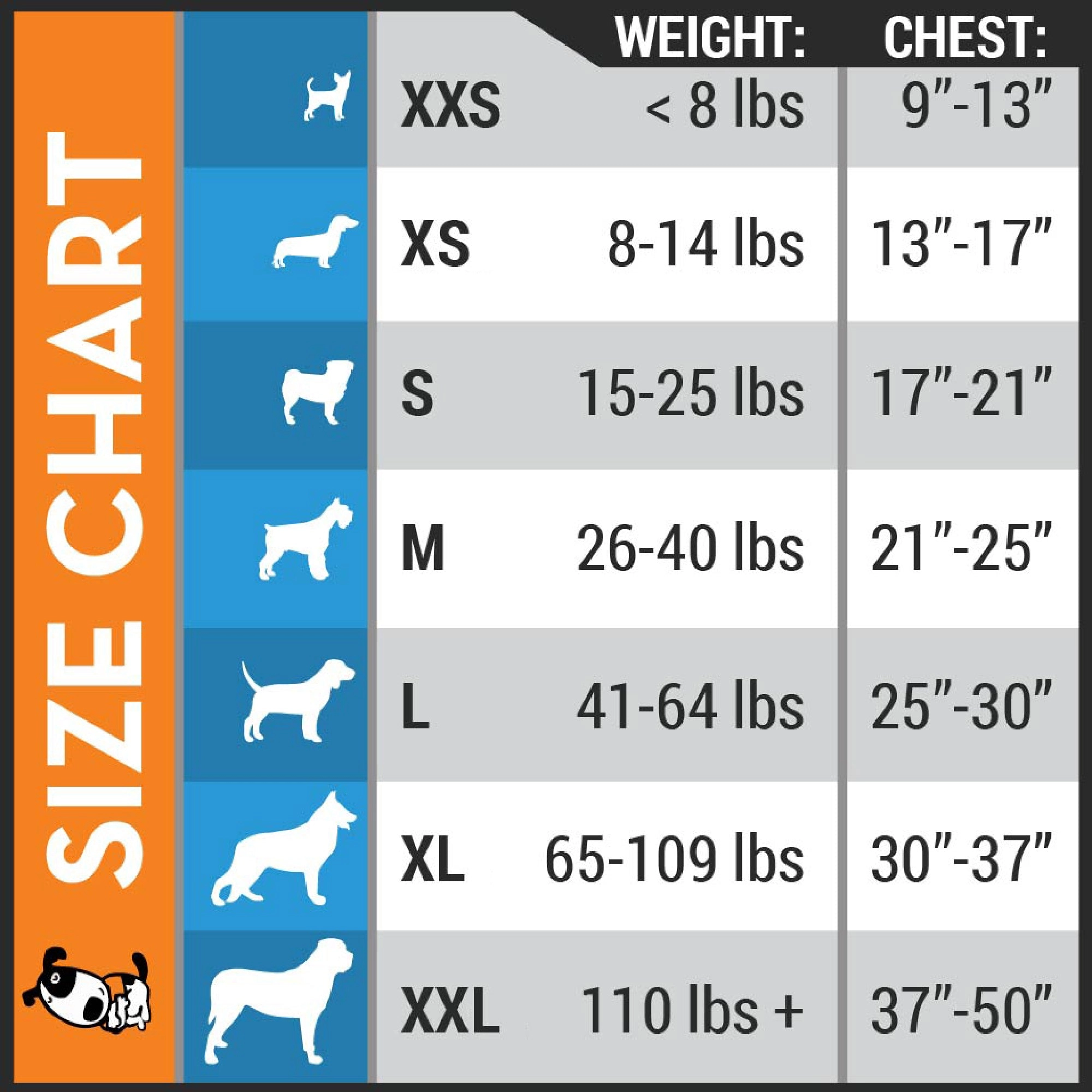 ThunderWorks ThunderShirt for Dogs